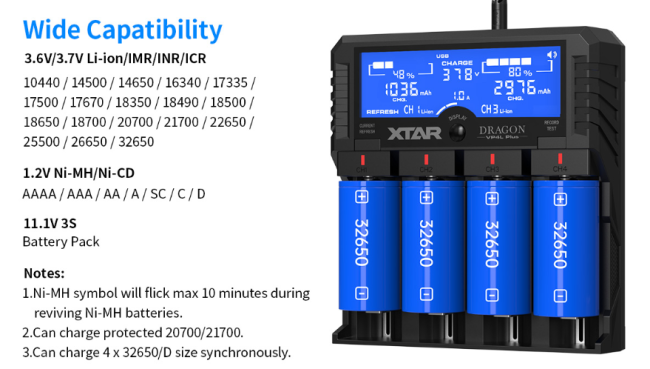 Battery compatibility chart showing supported battery types and sizes