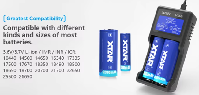 XTAR VC2 Smart LCD Dual-Slot Battery Charger product image