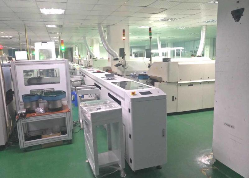 Verified China supplier - Shenzhen LED World Co.,Ltd