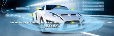 China Auto cablagens elétricas profissionais para sistemas avançados do auxílio do motorista à venda