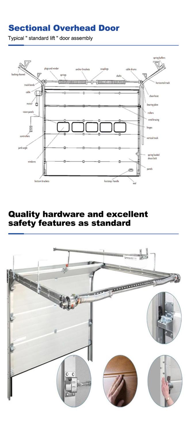 Customized sectional door design options