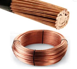 China 0.5mm 0.8mm Bare Thin Insulated Copper Wire For Mig Welding for sale