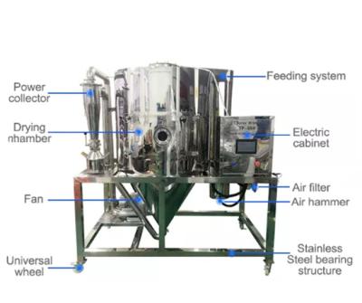 Chine Sécheur par pulvérisation centrifuge de lait en poudre liquide à vendre