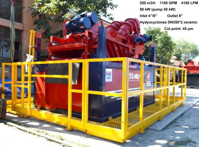 China Professional Mud Desander Separator with Vibrating Motor OLI and Cyclone Size 14 Inch for sale