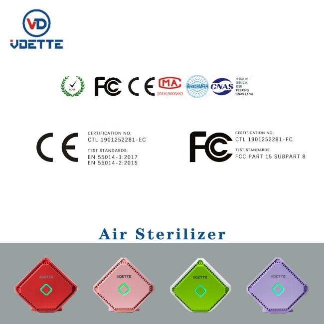 Car air purifier in use