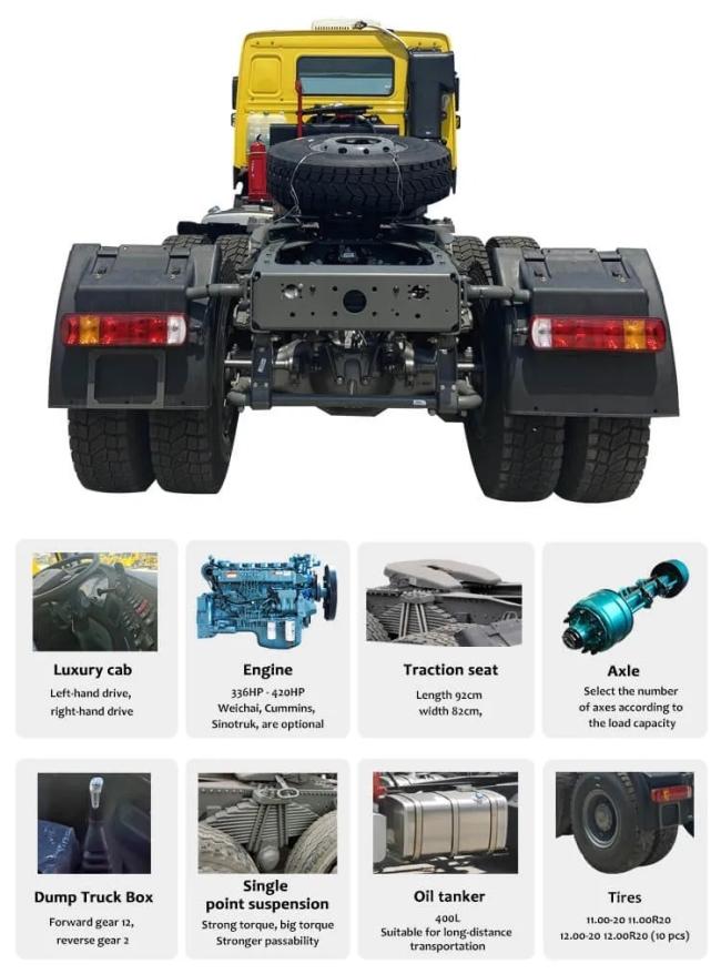 China Lowest Price Good Condition Tractor Truck 700 for Semi Trailer