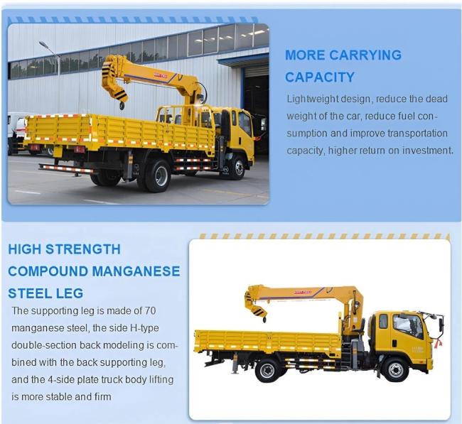 Truck Mounted 25m Aerial Work Vehicle with Platform