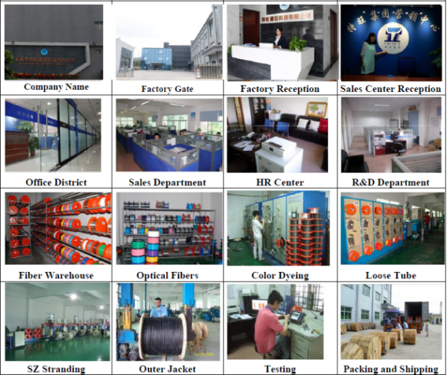 Loose Tube Stranded GYTS Outdoor Aerial and Duct 36 Core Single Mode Fiber Optic Cable 3