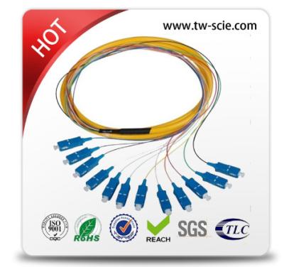 1 Conductor Fiber Optic Cable Patch for Improved Network Performance
