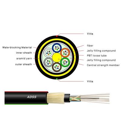 China Outdoor Aerial ADSS 24 Core All-dielectric Self-supporting Fiber Optic cable en venta