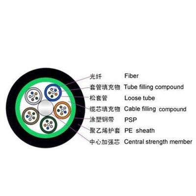 China OEM Loose Tube Stranded GYTS Aerial and Duct 60 Core SM Outdoor Fiber Optic Cable for sale