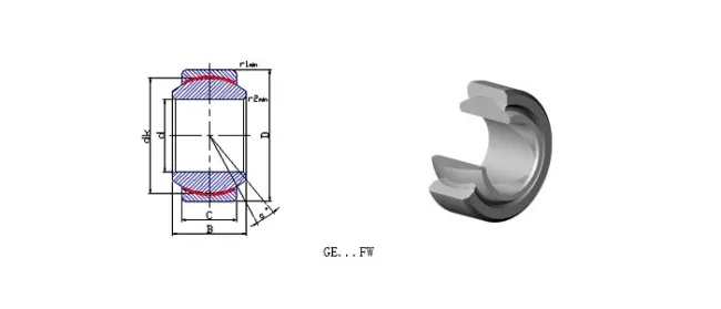 GE…FW Series Self-Lubricating Radial Spherical Plain Bearings (GE4FW GE5FW GE6FW GE8FW GE10FW GE12FW GE15FW GE17FW GE20FW GE25FW GE30FW)