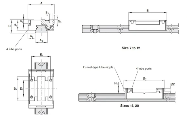 Ball Runner Block / Guide Block (R044281201 R044281301 R044221201 R044221301)