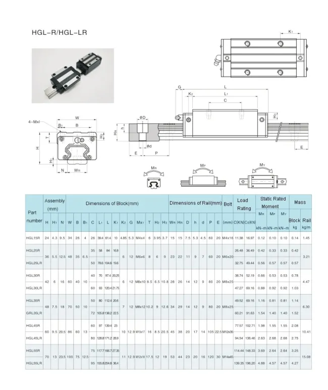 HG Series Heavy Load Ball Type Linear Guideway (HGL-R HGL-LR)