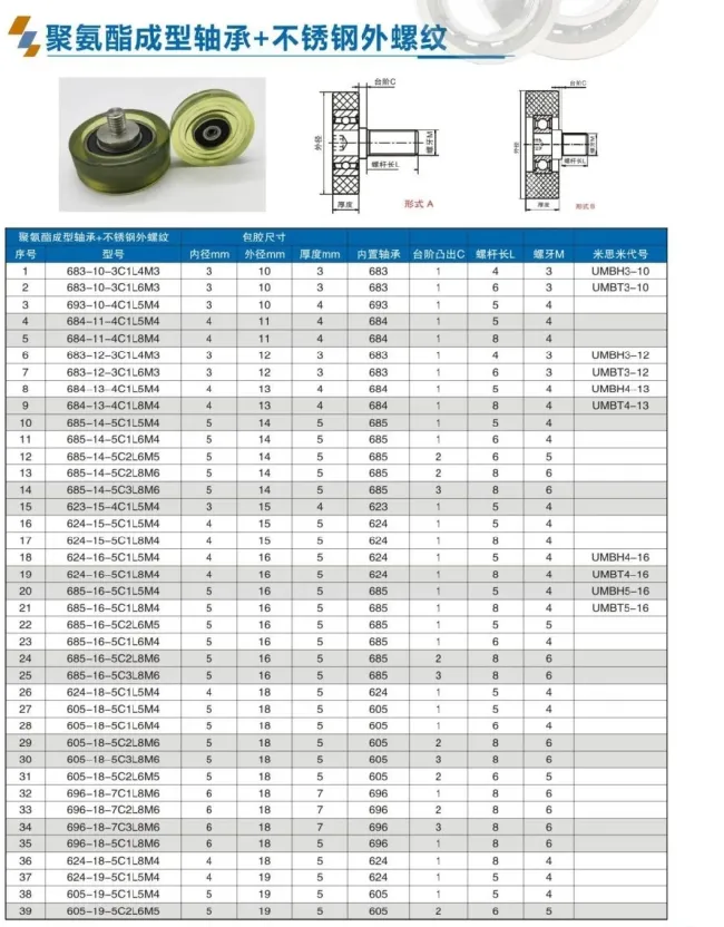 Silicon Rubber / Urethane Molded Bearings - Flat, with Threaded Shaft(UMBH10-40 UMBT10-40 UMBH15-40 UMBT15-40 UMBH20-45A)