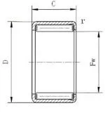 SN inch full complement elaborated the bearing of cover needles (SN45 SN55 SN56 SN57 SN65 CSN66 SN66 SN68 SN76 SN78 SN88 SN810 SN812 SNH87 SN105 SN116 SN128 SN148 )