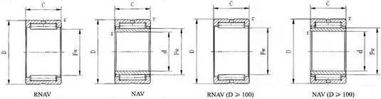 Full Complement Needle Roller Bearing(NAV4902 NAV4903 NAV4904 NAV4905 NAV4906 NAV4907 NAV4908 NAV4909 NAV4910)
