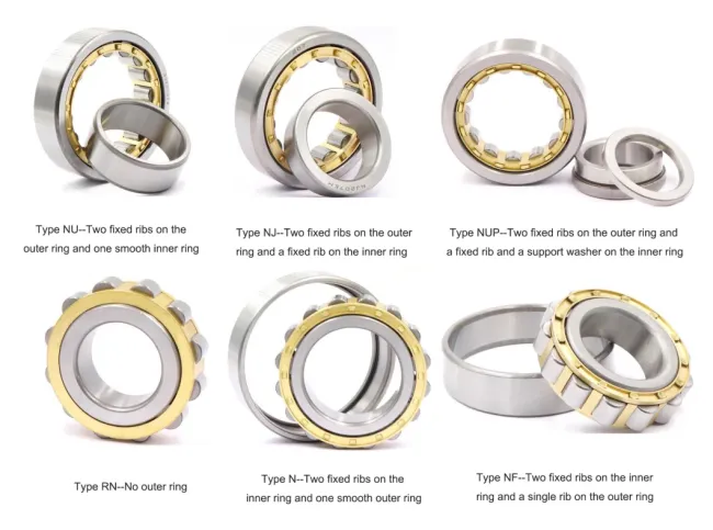 Cylindrical Roller Bearings(NCF2918V NCF3018CV NCF2218V NJG2318VH NCF2919V NCF2219V NJG2319VH NCF2920V NCF3020CV NCF2220V NJG2320VH NCF2922V)