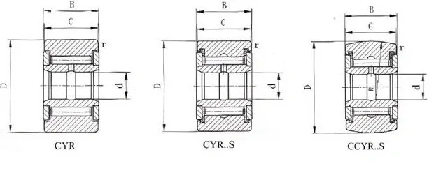 Yoke Type Track Roller Bearings(CCYR-2-S CCYR-2 1/4-S CCYR-2 1/2-S CCYR-2 3/4-S CCYR-3-S CCYR-3 1/4-S CCYR-3 1/2-S CCYR-4-S CCYR-5-S CCYR-6-S CCYR-7-S)