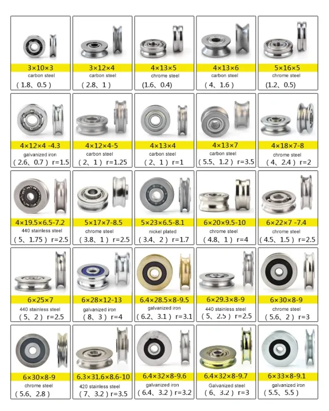 10.3x73x19.5mm Aluminium Alloy Nonstandard 6202 Track Roller Bearings