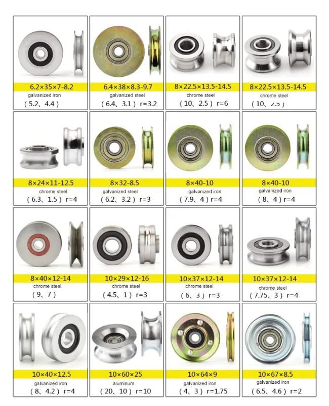 10.3x73x19.5mm Aluminium Alloy Nonstandard 6202 Track Roller Bearings