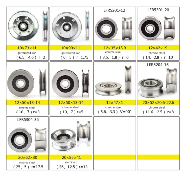 10.3x73x19.5mm Aluminium Alloy Nonstandard 6202 Track Roller Bearings