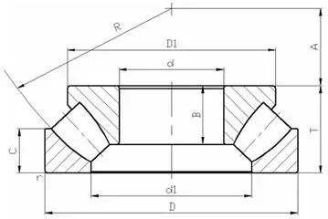 Spherical Roller Thrust Bearings(293/670 29368 29372 29376 29380 29384 29388 29392 29396)