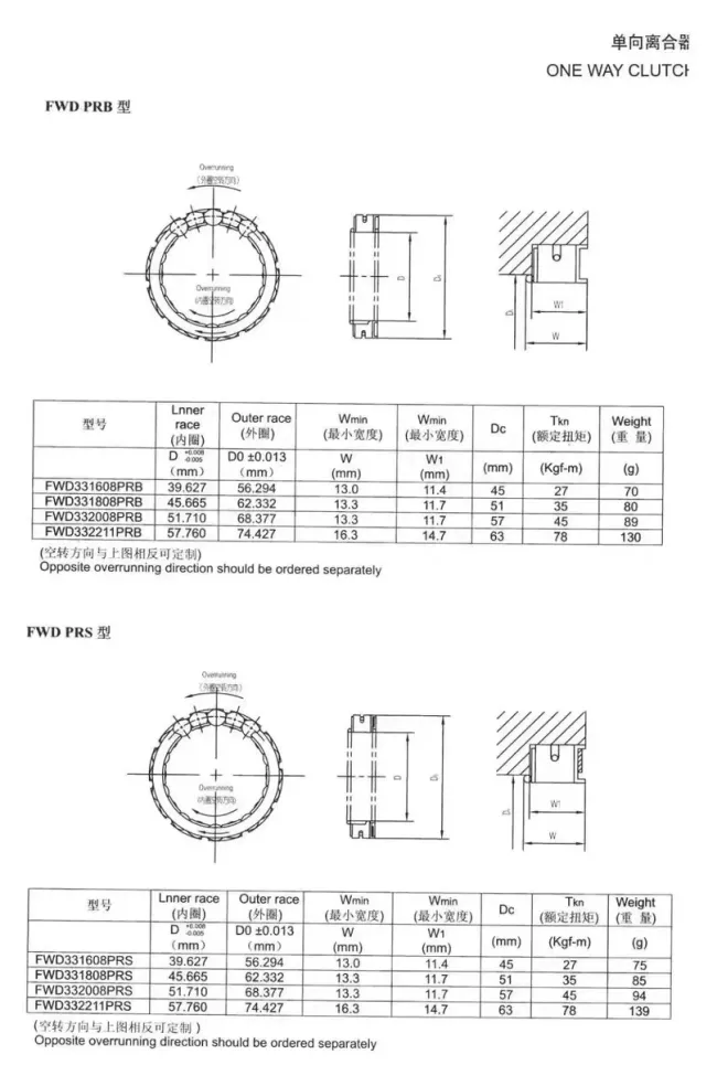 One Way Overrunning Clutch Motorcycle Bearing(FWD331608CRS FWD331808CRS FWD332008CRS FWD332211CRS)