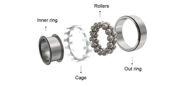 70*150*51mm 2314 Bearing Self-Aligning Ball Bearing 2314C3 NSK INA