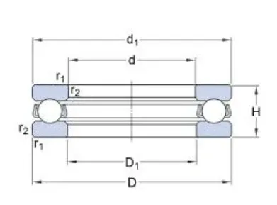 Miniature Thrust Ball Bearings( F2-6 F2X-7 F3-8 F4-9 F4-10 F5-11 F6-12 F7-15 F8-16 F9-17 F10-18)