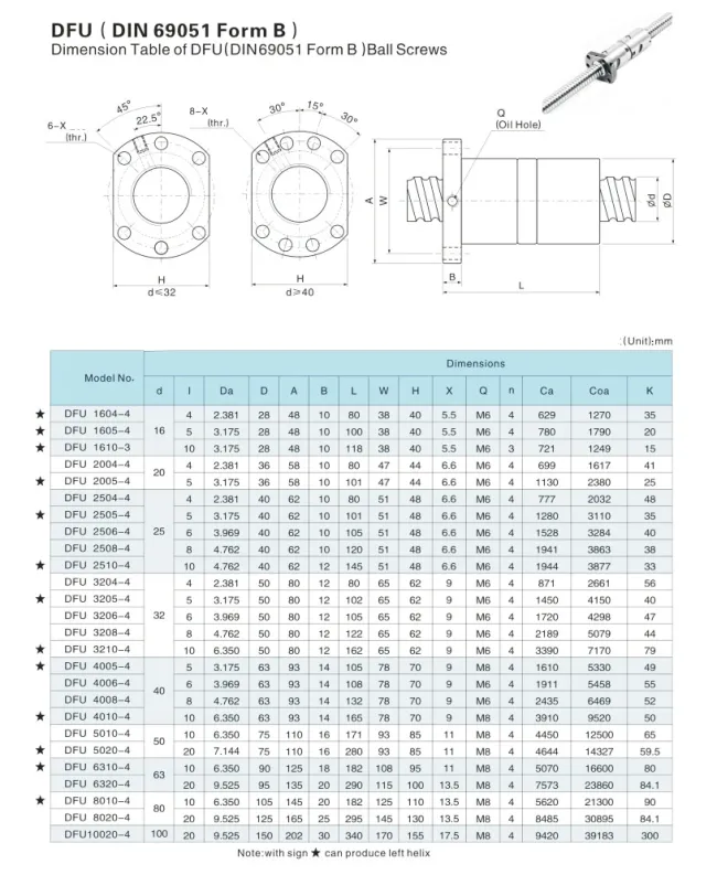 High Precision Ball Screw for CNC Machine(DFU1604-4 DFU1605-4 DFU1610-3 DFU2004-4 DFU2005-4 DFU2504-4 DFU2005-4 DFU2504-4 DFU2506-4 DFU2508-4 DFU2510-4)