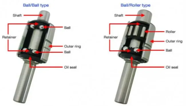 WIR Series Auto Water Pump Bearings(WIR1938158B WIR1938158 WIR1938157 WIR1938153 WIR1938151 WIR1938150 WIR1938149 WIR1938144 WIR1938142 WIR1938141 WIR1938140)