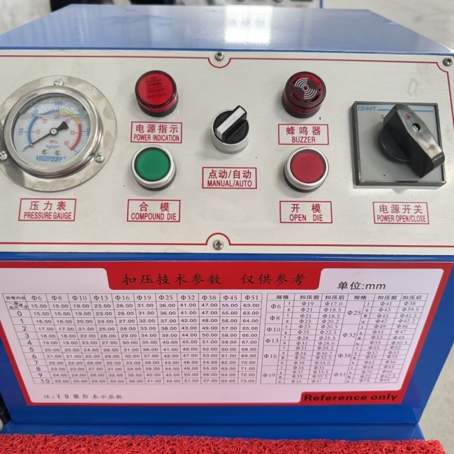 Manual/Automatic Control Panel