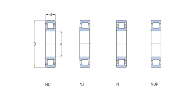 Cylindrical Roller Bearing NU2226 NJ2226 NUP2226 130x230x64 130*230*64 mm NU NJ NUP 2226 E M EM ECP ECJ ECM