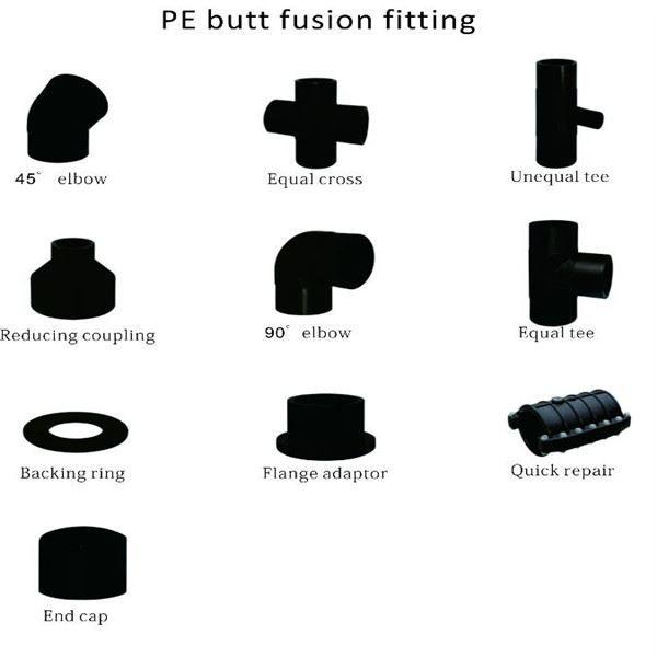 related pipe fitting 2