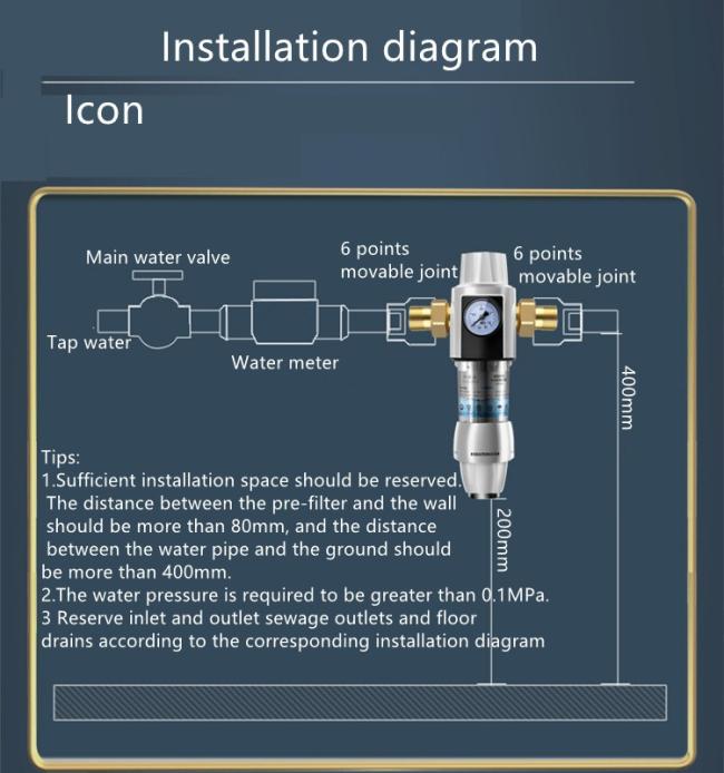 Integrated turning scraper Whole House Auto Backwash Water PreFilter (3)