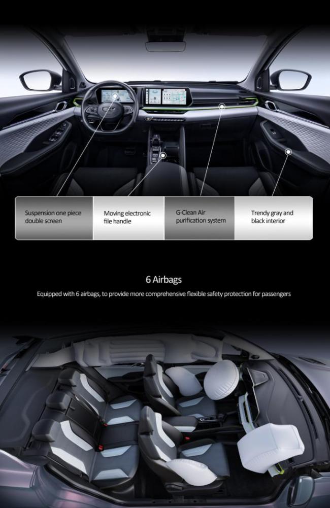 Geely BINYUE COOL Low Emission Petrol Cars 1.5T LED 5 Door 5 Seat 3