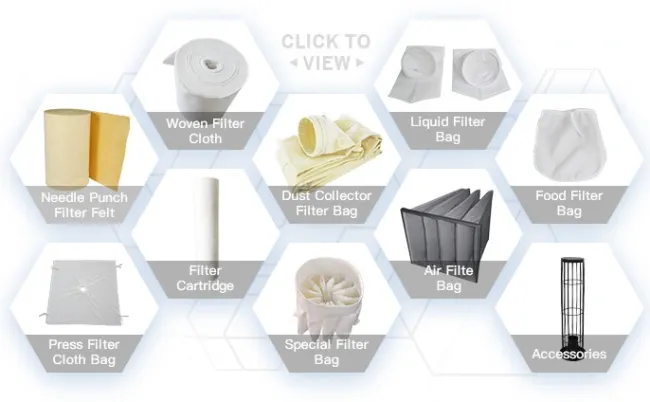 550GSM Polyester Antistatic Filter Bag with PTFE Membrane for Oil Filter Machine Dust Collector