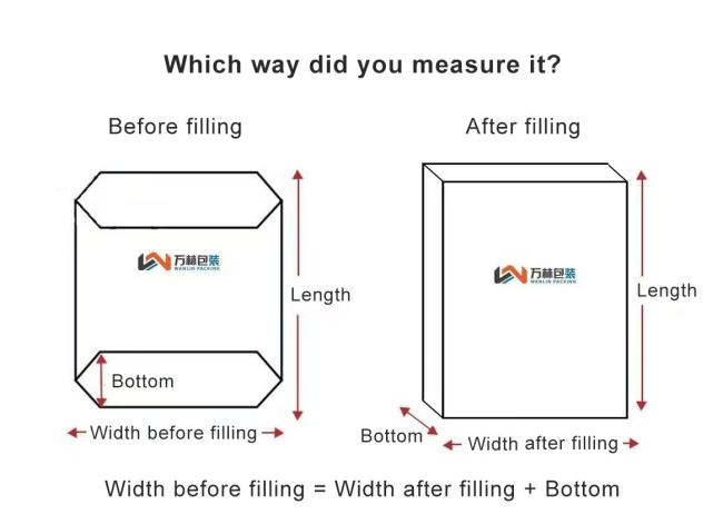 Which way do you measure your bag?