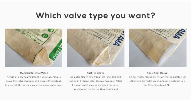 Which Valve Type do you prefer