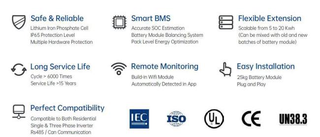 5.12kwh Residential Energy Storage System for household Energy Storage System