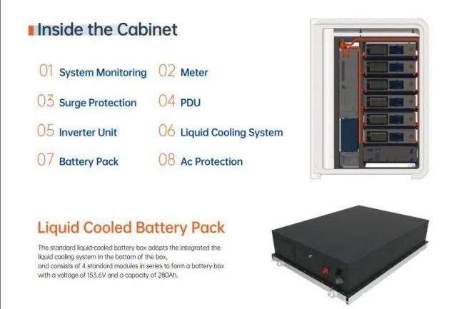 258kwh Liquid Cooled Commerical and Industrial Ess Cabinet for Enterprise Back up Power Supply
