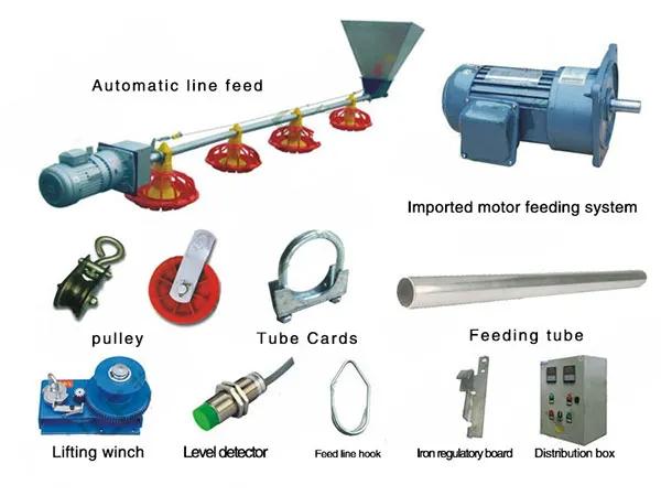 Spare parts and components