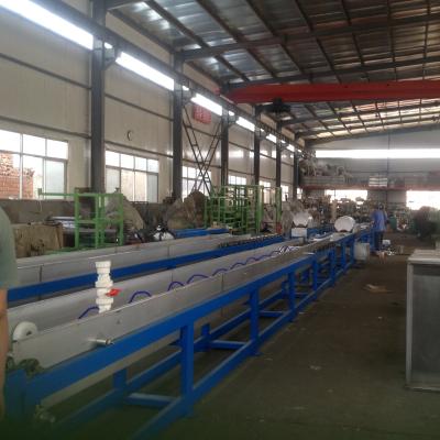 China Automatic Tire Making Machine Bicycle Tyre Production Line ISO9001 for sale