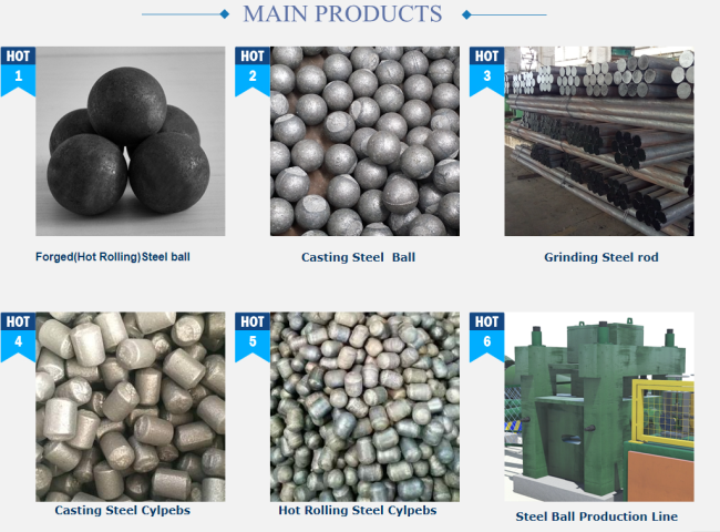 5.5inch forging ball grinding steel ball forged steel grinding ball for metal mineral
