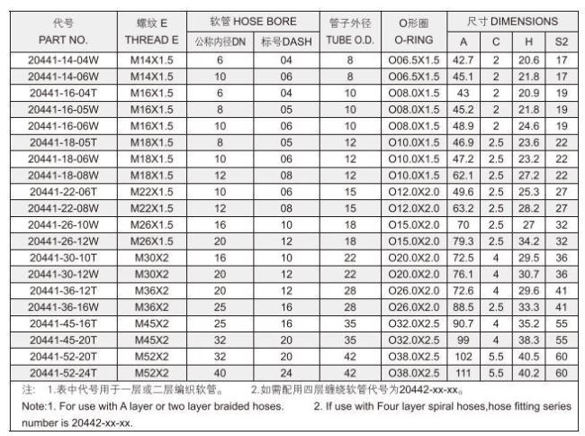 OEM 20441 Carbon Steel Ss 45 Degree Elbow Female Metric Hydraulic Hose Fitting Pipe Adapter Hydraulic Fittings