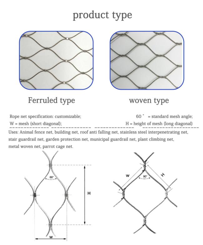 Staniless Steel Cable Mesh