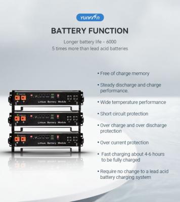 中国 48V 100Ah ラックマウント リチウム電池 黒 5Kwh 産業用住宅用 販売のため