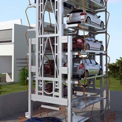 China 8 SUVs Multilevel Car Parking System Motor Drive Smart Rotary Parking System for sale