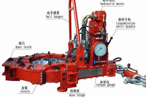 Casing Power Tong Structure diagram